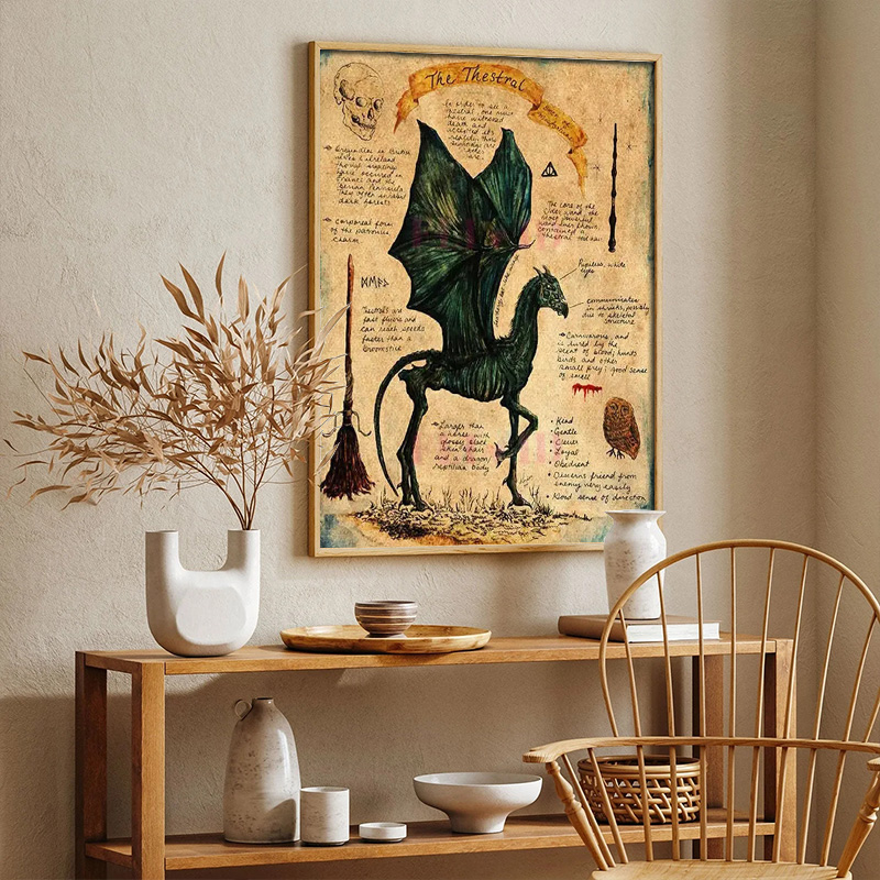 Retro Animal Unicorn Poster Ae – Home Decor Ikea recenzja i cena